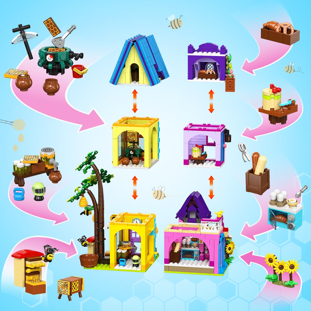 HOGOKIDS Friends House durable ABS build ensures safe, long-lasting building adventures.
