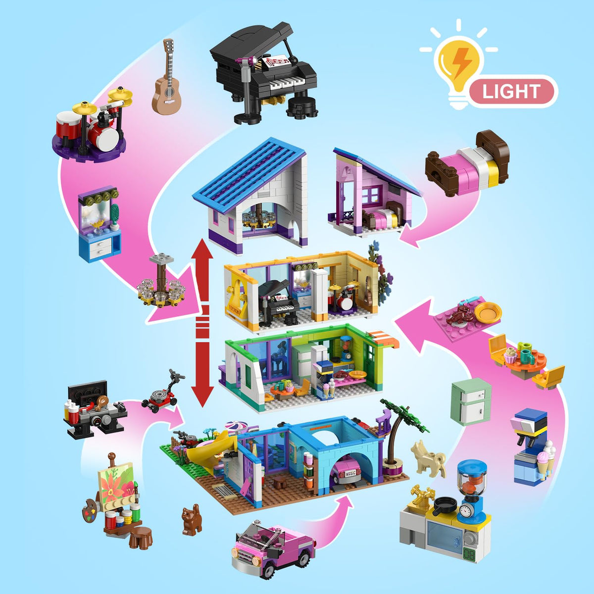 HOGOKIDS pink car with garage for role-play adventures.