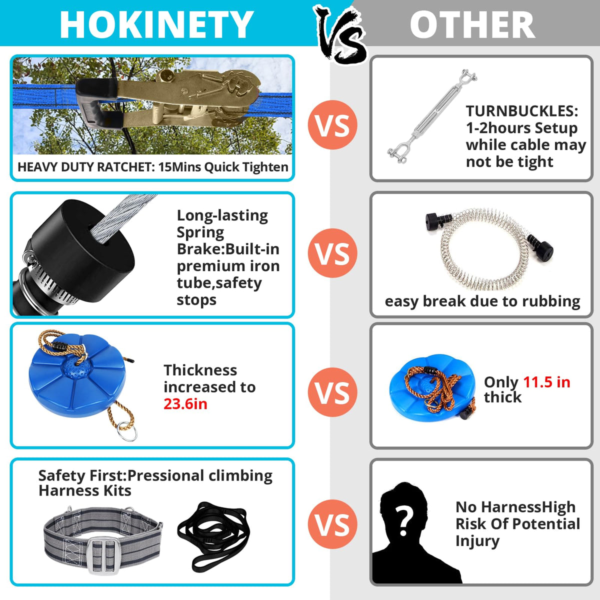 HOKINETY zipline 150ft backyard with adjustable seat for growing kids
