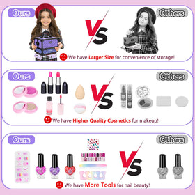 Hollyhi safety-tested color cosmetics set for safe dress-up moments