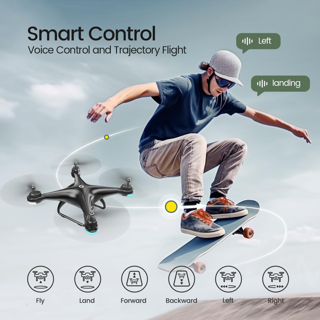 Holy Stone HS110D gesture control for hands-free photo capture