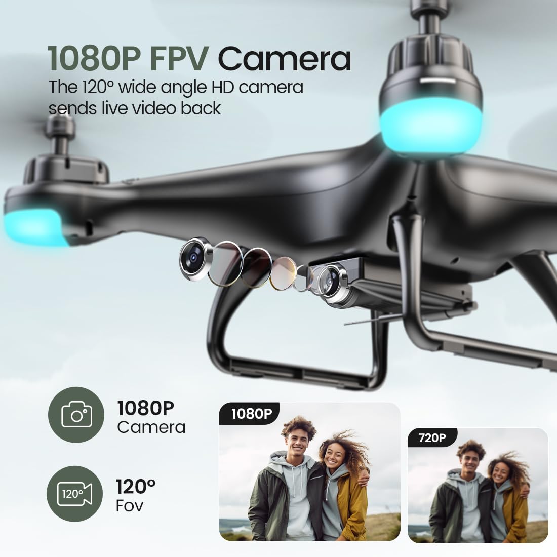 Holy Stone HS110D 120° wide field of view for expansive aerial views