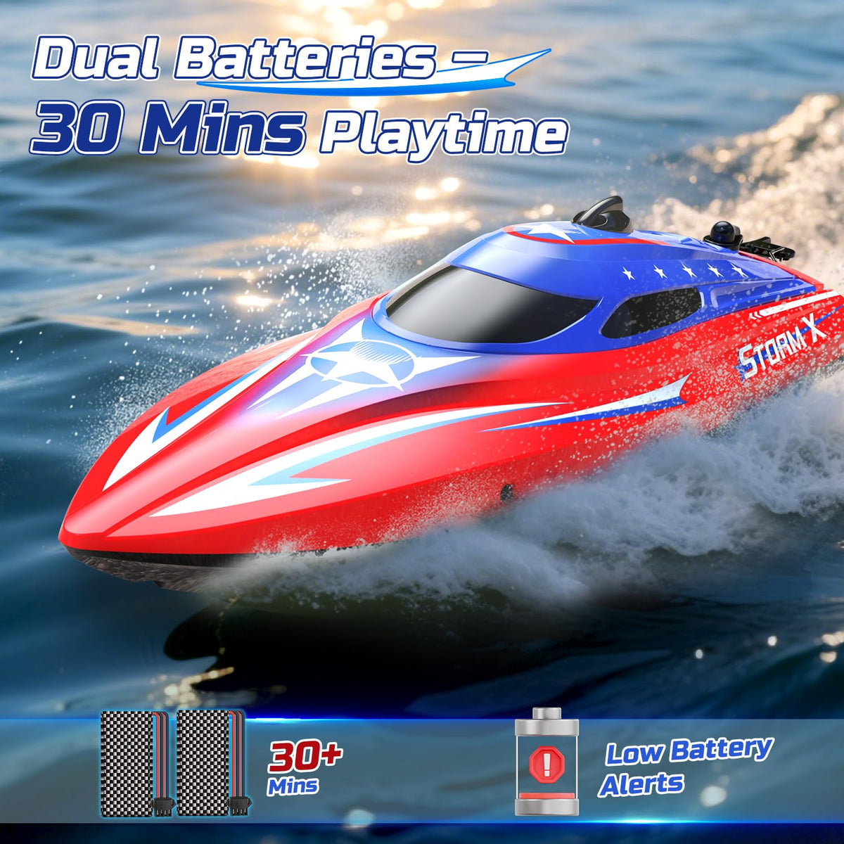 HOLYFUN high-speed RC Boat on water demonstrating speeds over 20 MPH