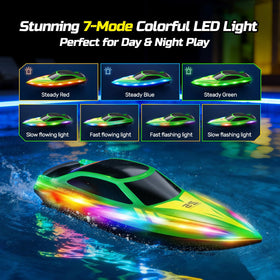 HOLYFUN RC Boat uses 2.4GHz remote for interference-free racing.