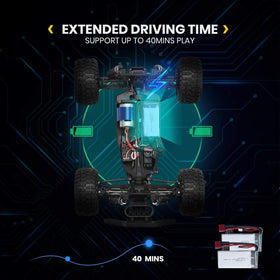 Holyton extended runtime with two 1500mAh cells