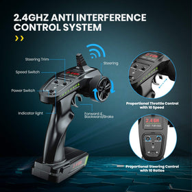 Holyton weatherproof features protect outdoor sessions