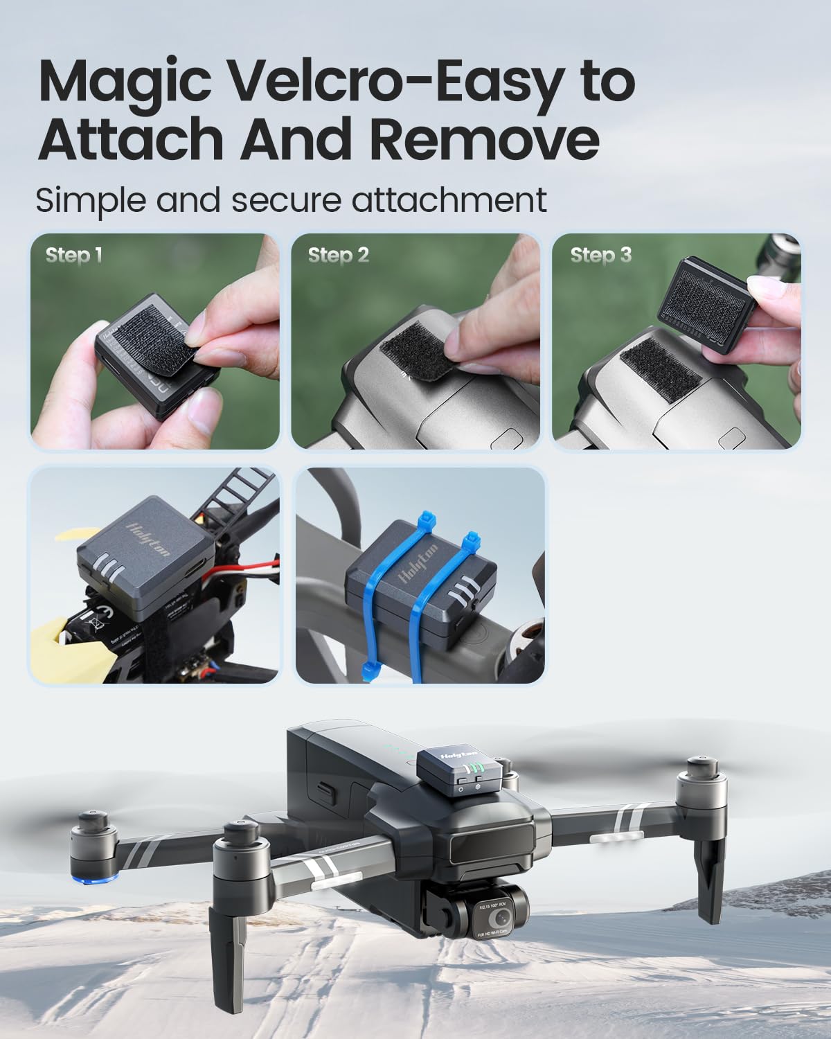 Holyton Remote ID Module installed on a drone for flexible multi-drone use