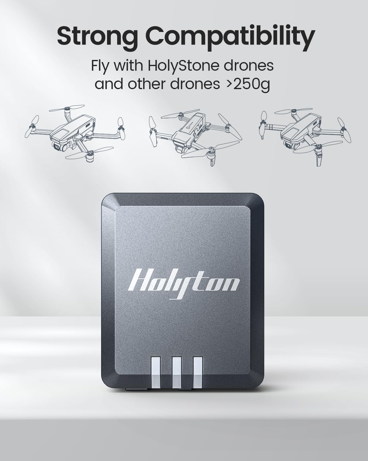 Holyton Remote ID Module Type-C charging cable included for convenient recharges