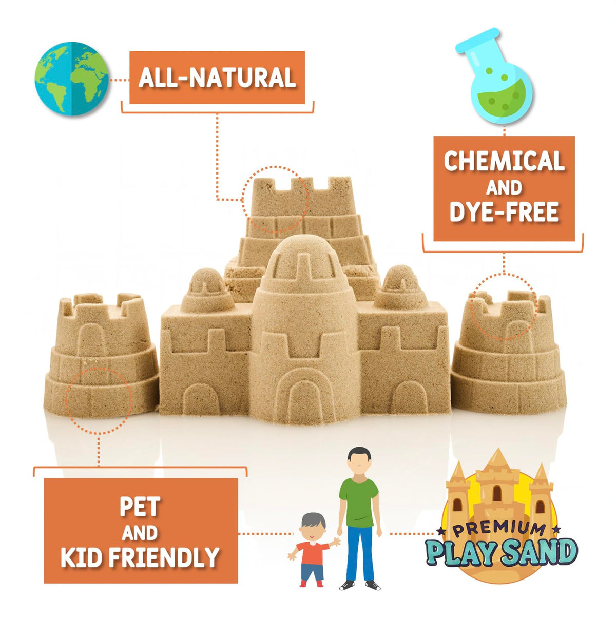 Eco-friendly sand packaging highlighting sustainable sourcing.