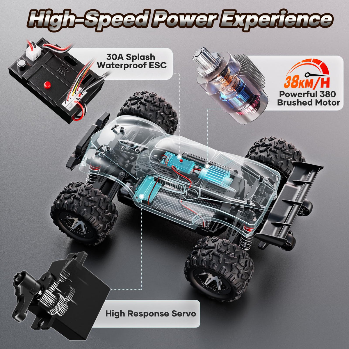 HOMETALL 4x4 RC truck chassis for rugged off-road stability