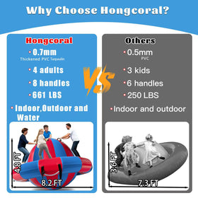 Hongcoral heavy-duty PVC tarpaulin highlights rugged durability for outdoors