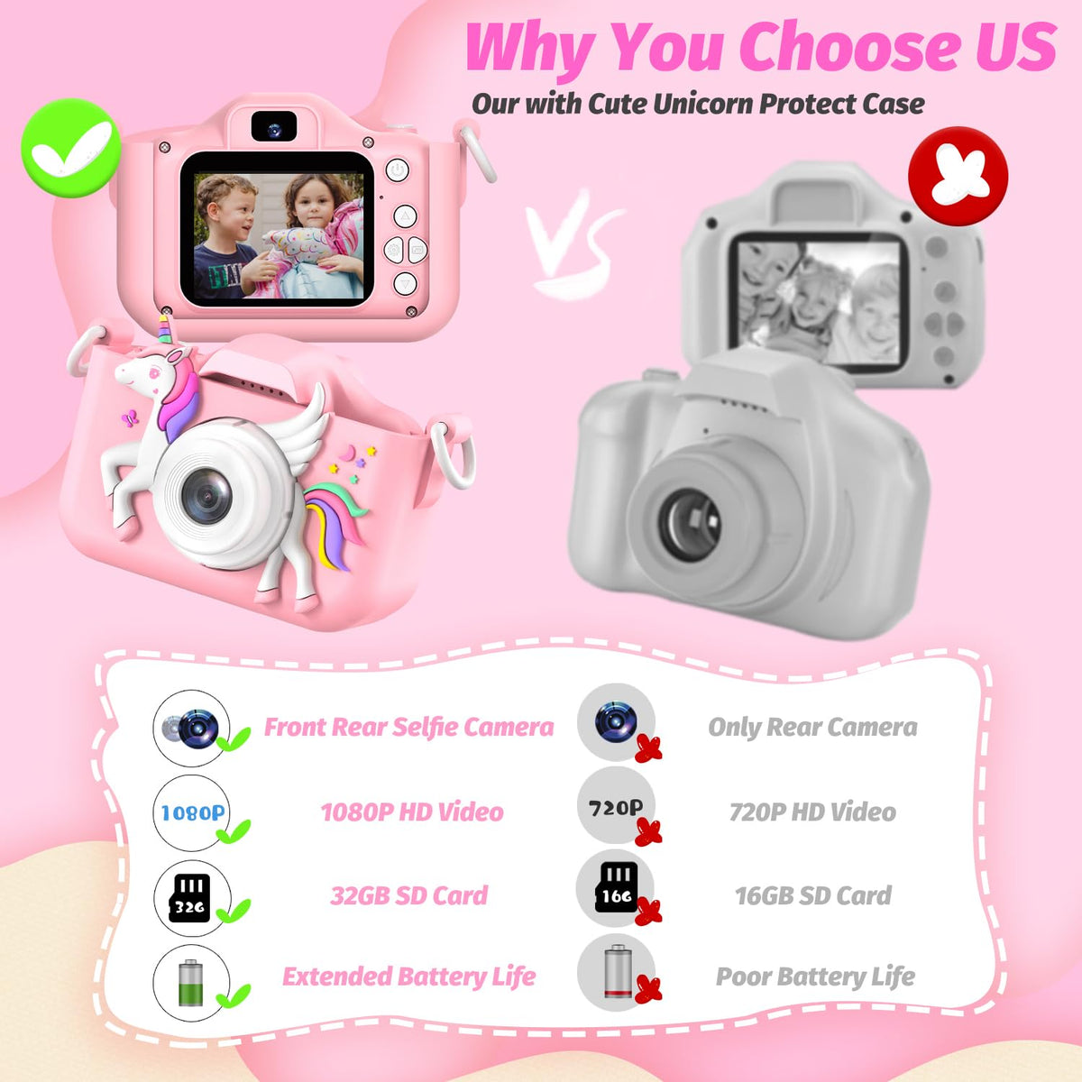 HOOMOON 32GB memory card stores thousands of photos