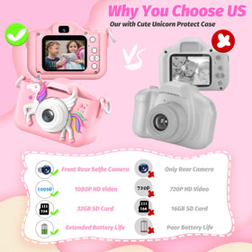 HOOMOON 32GB memory card stores thousands of photos