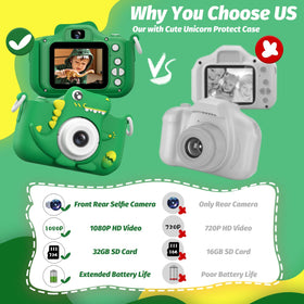HOOMOON 32GB memory card for camera storage