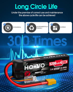 HOOVO 120C high-discharge delivers solid power for demanding runs.
