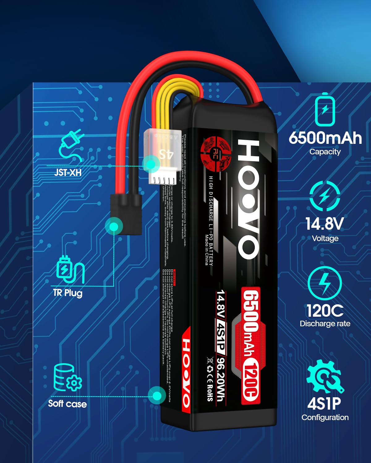 Two-pack HOOVO battery set for extended RC sessions.