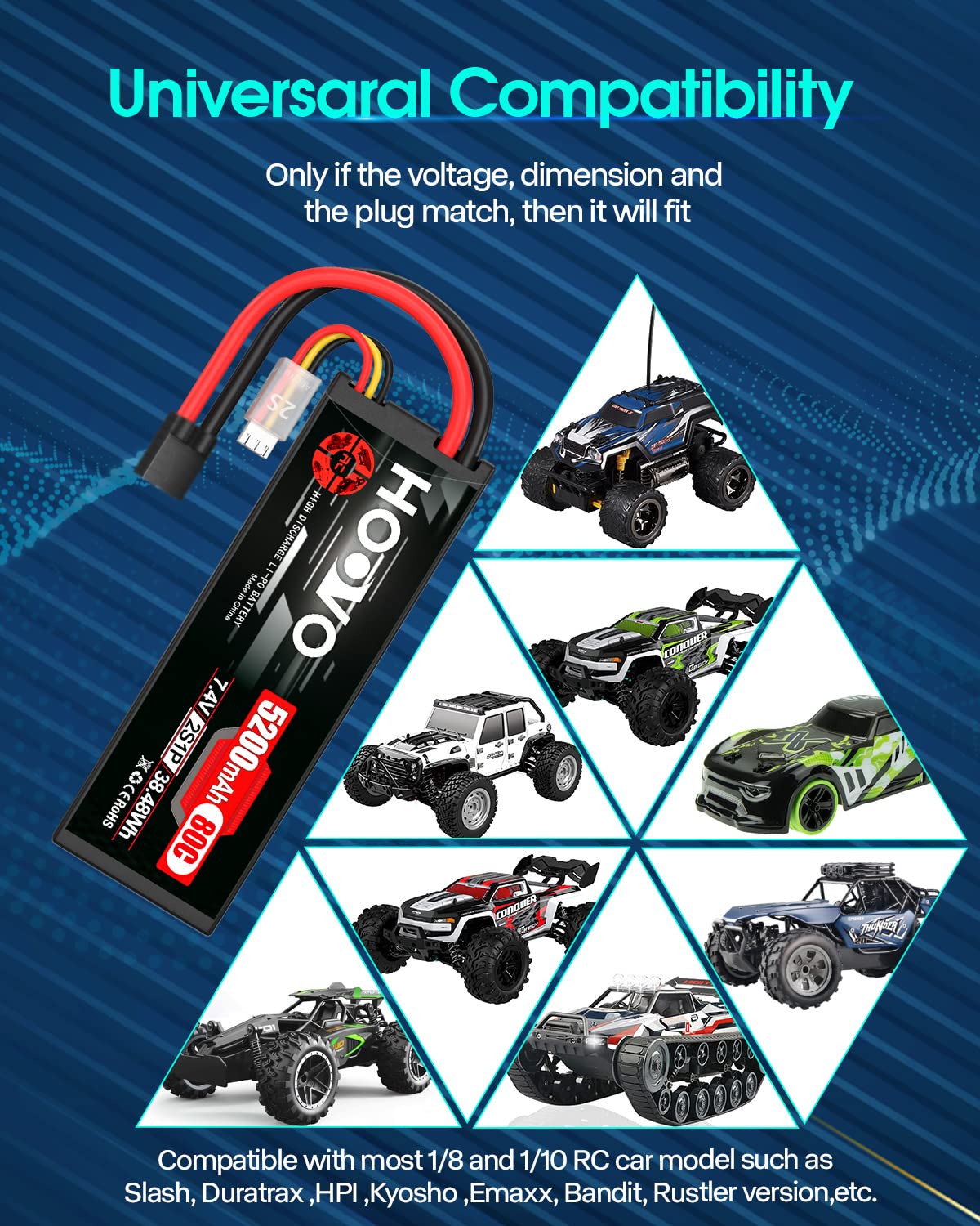 HOOVO 2S Lipo Battery compatibility with 1/10–1/8 scale RC models