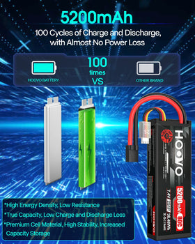 HOOVO 2S Lipo Battery TR plug design for model connections