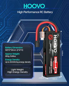 HOOVO 2S Lipo Battery weight of 280g for balanced installation