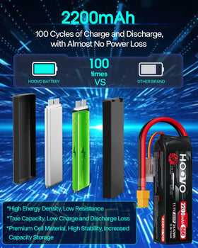 HOOVO 3S LiPo battery weight label indicating portability.