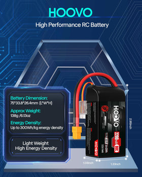 Close-up of HOOVO 80C 11.1V shorty LiPo showing stable power delivery.