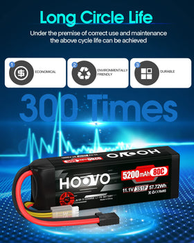 HOOVO 80C discharge rate supports high-speed RC action.