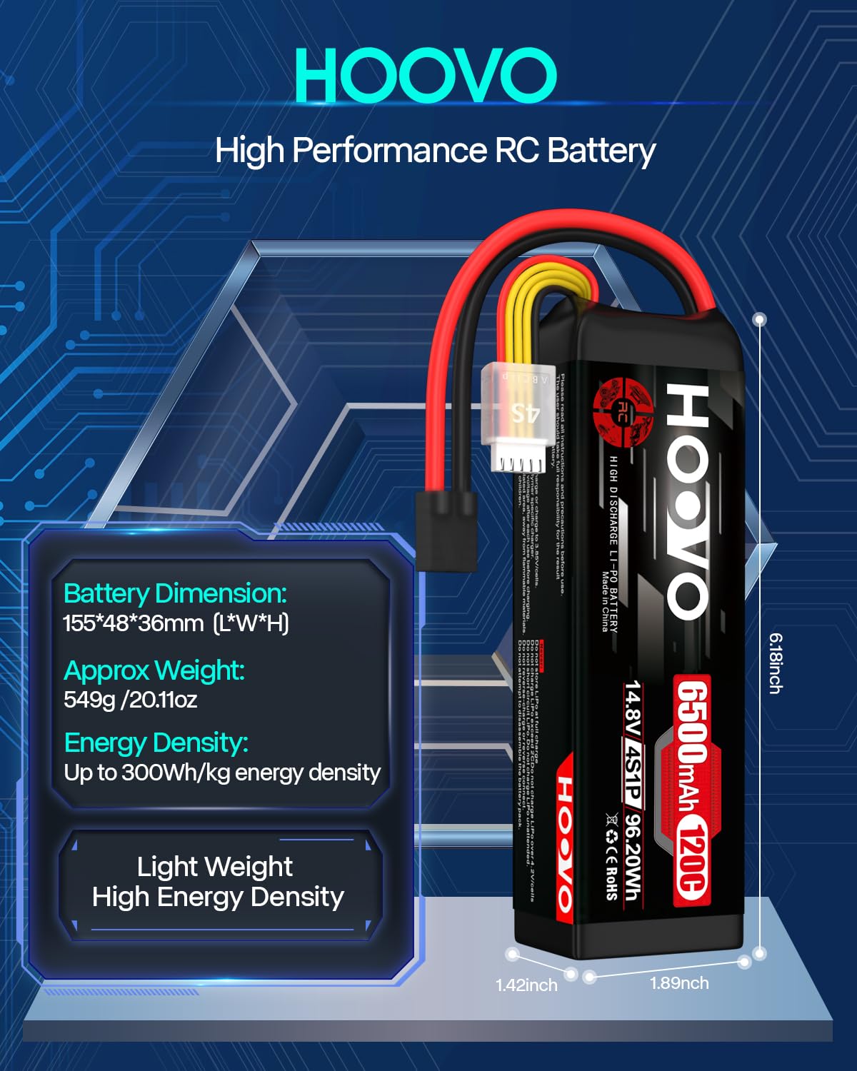 Softcase design protects HOOVO LiPo cells during transport.