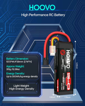 HOOVO discharge curve illustrates steady power delivery for stable runs.