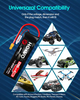 HOOVO long cycle life supports repeated charges with consistent performance.