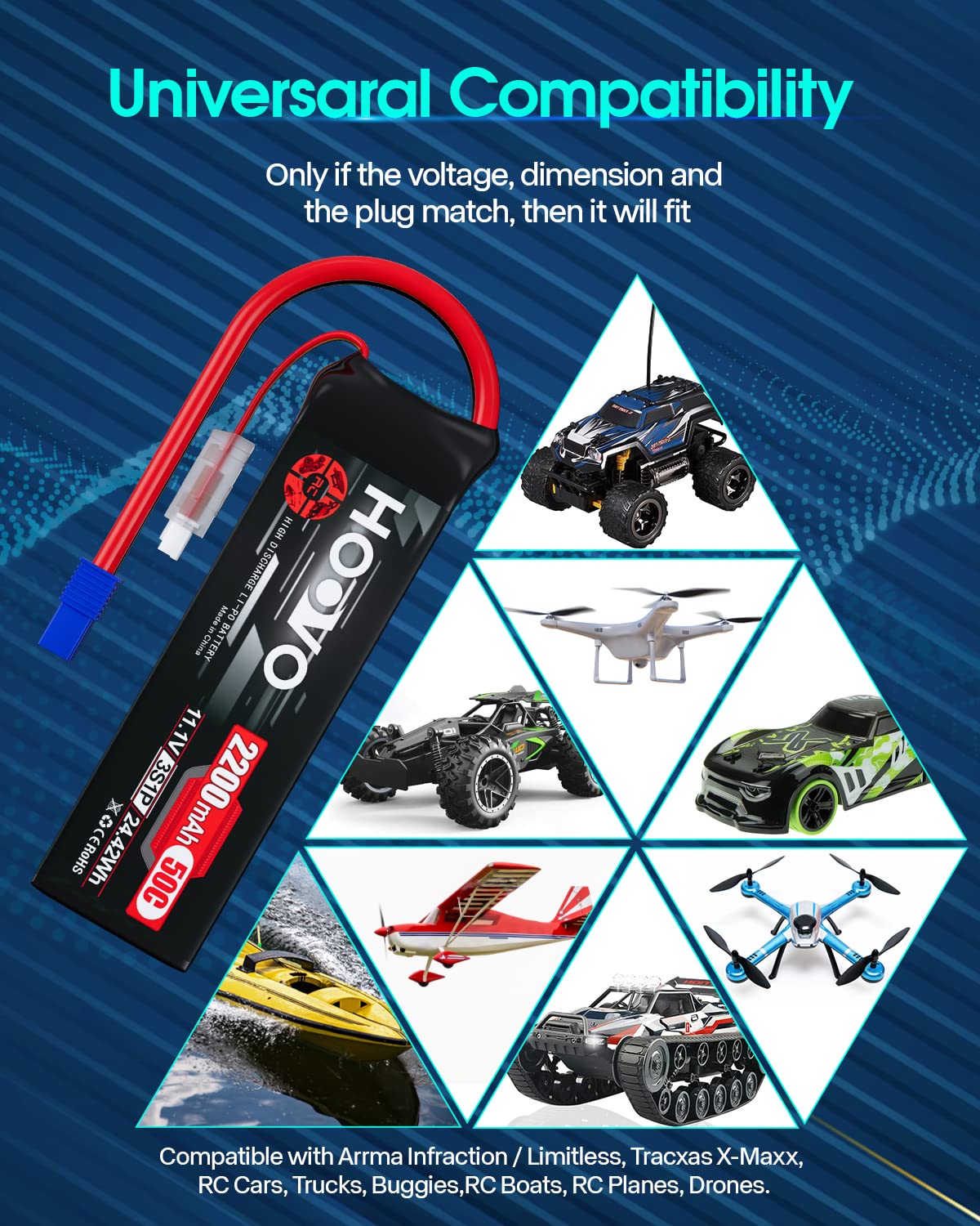 HOOVO professional-support backs after-purchase guidance and help.