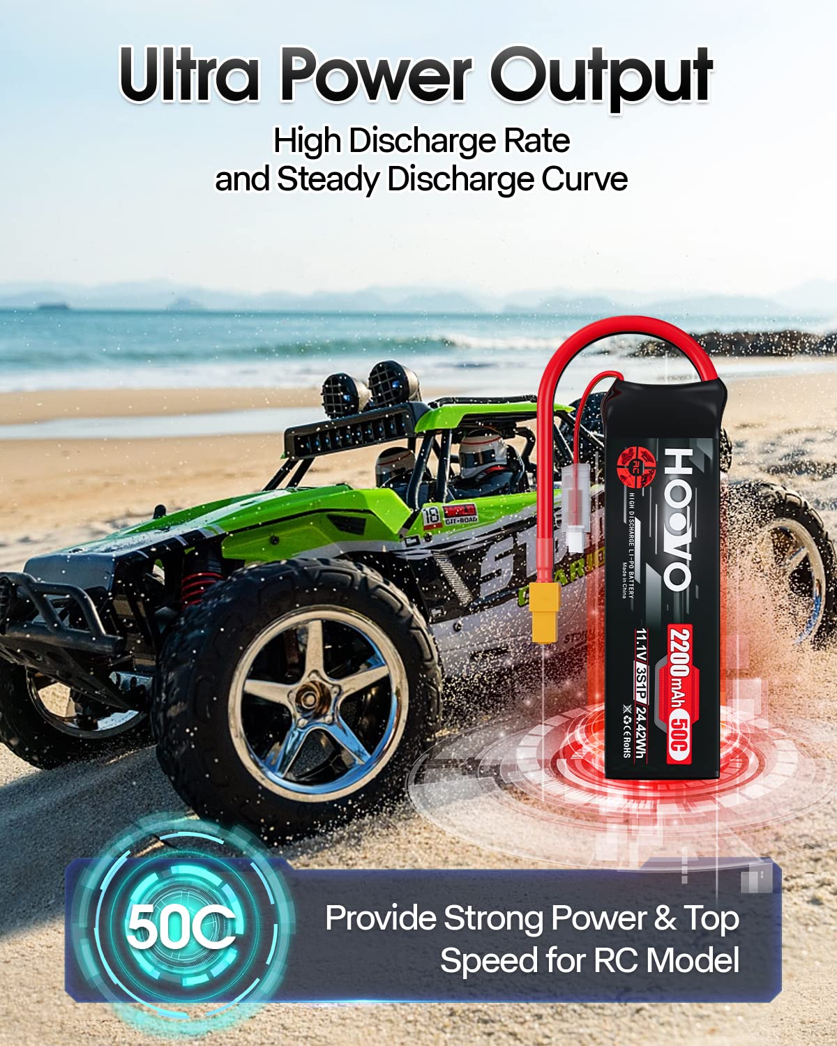HOOVO rc battery in-flight use demonstrates reliable power.