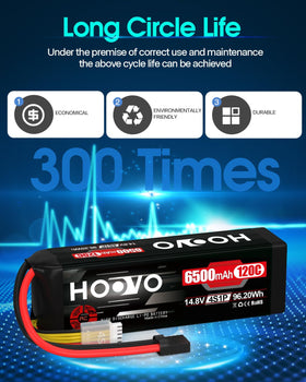 Wide compatibility with Maxx, X-Maxx and many RC models.