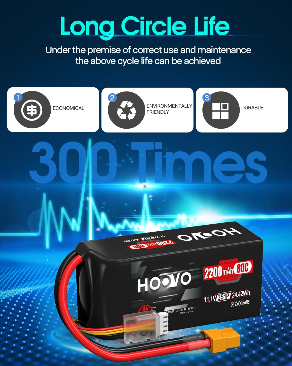 HOOVO 3S 2200mAh powering drones and RC aircraft in flight scenarios.