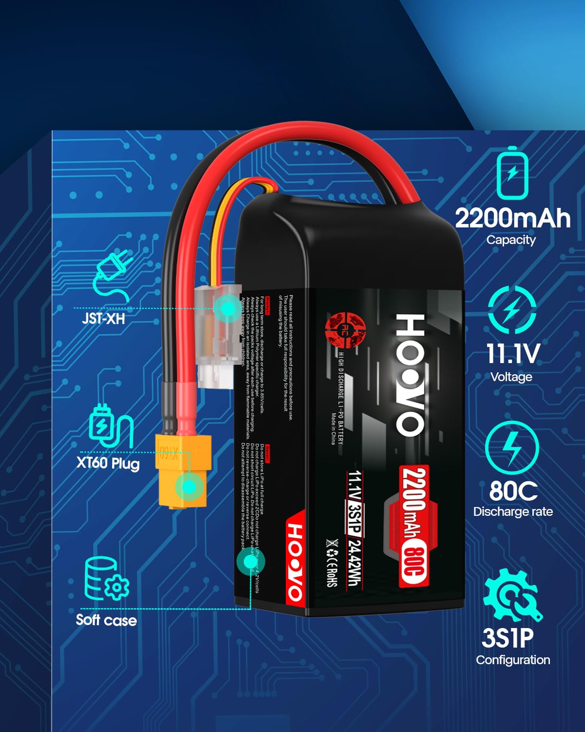 HOOVO softcase battery pack shown, compact and lightweight for nimble RC models.