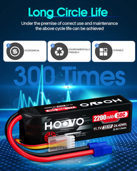 HOOVO stable-discharge curve supports predictable power during flights.
