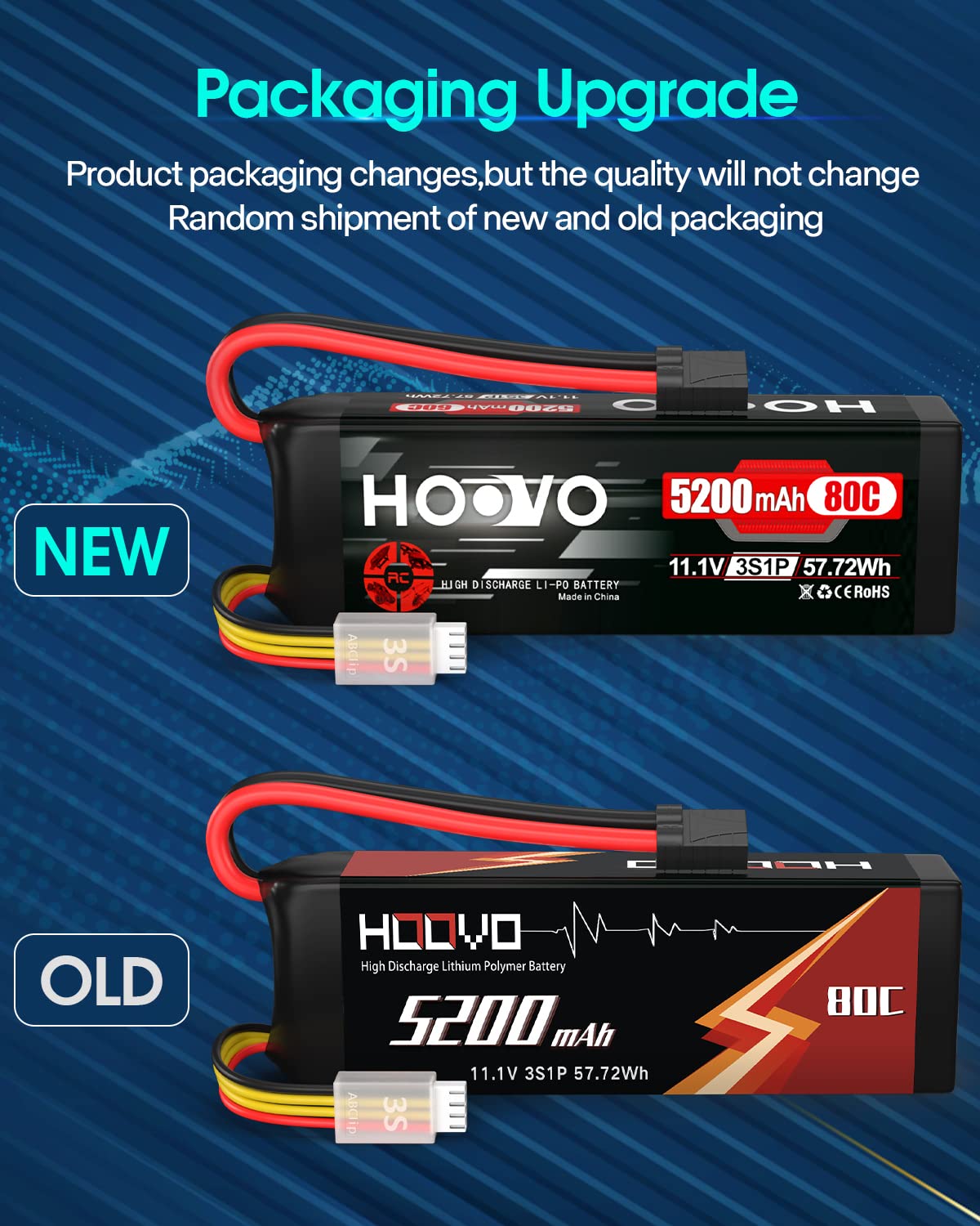 HOOVO Traxxas connector on battery for quick compatibility.