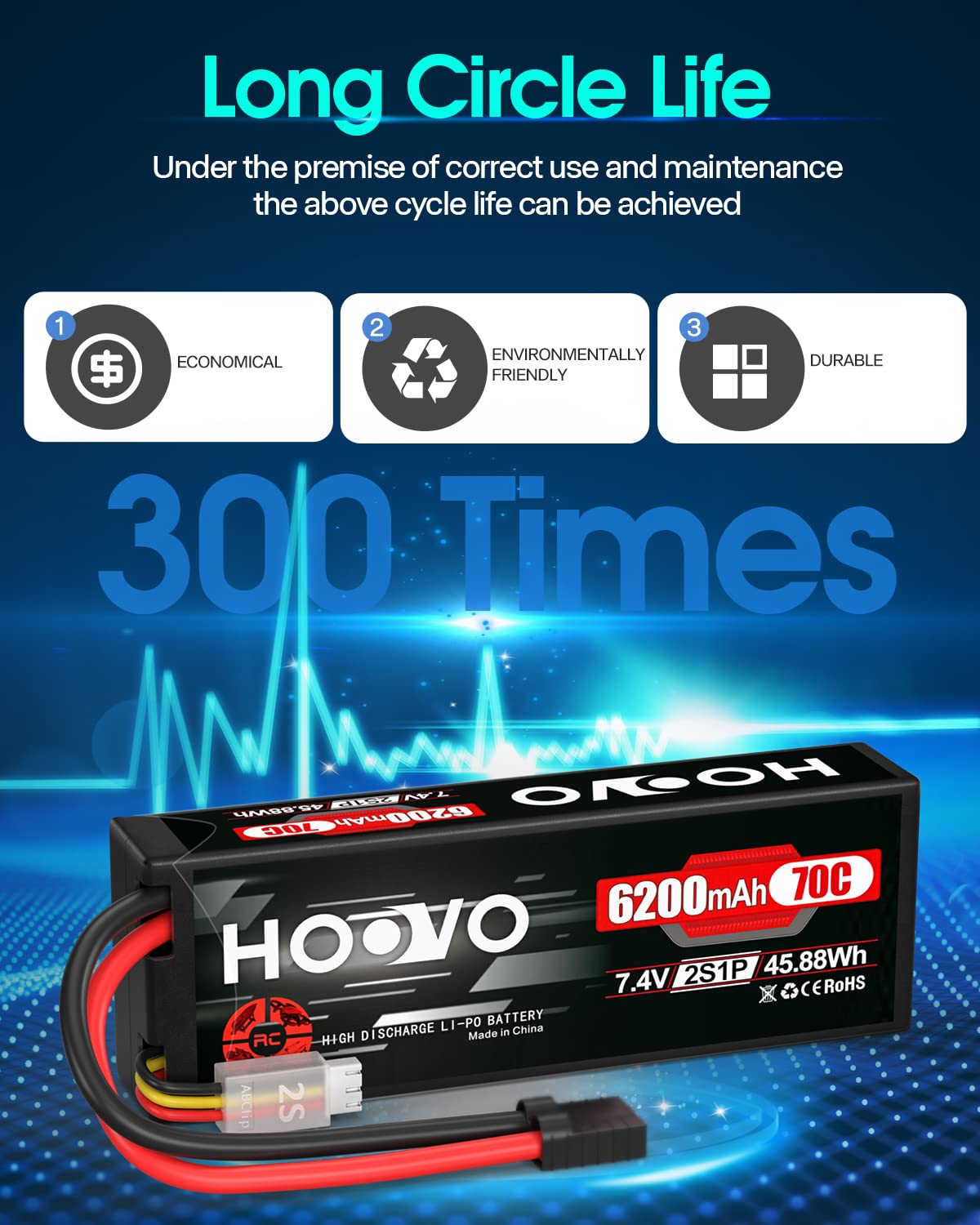 HOOVO Traxxas plug compatibility note for quick plug‑and‑play setup.