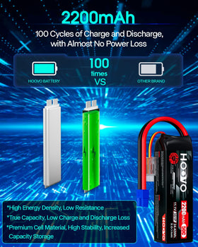 HOOVO weight 174g helps maintain drone balance and agility.