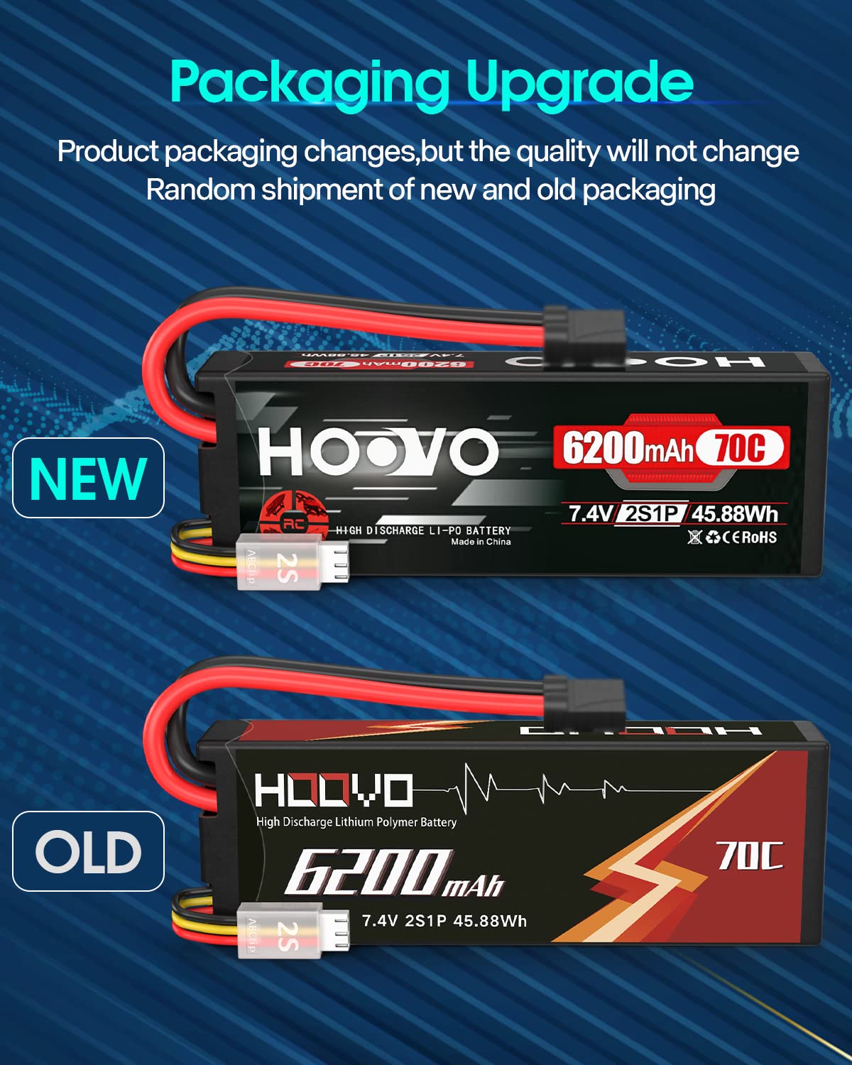 HOOVO weight and size guide aids planning and fit.