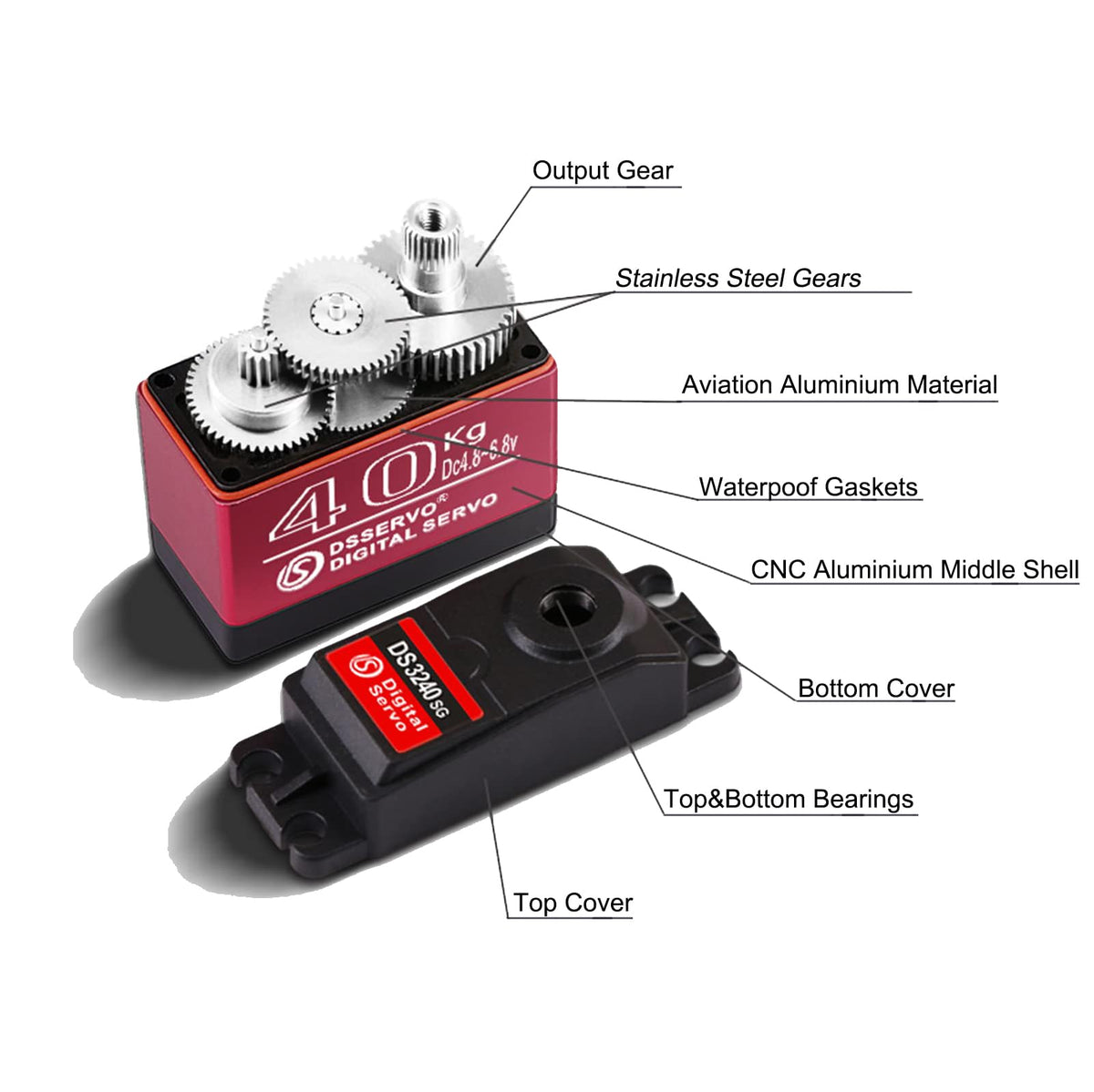 Hooyij DS3240MG integrated into 1/8 and 1/10 scale RC cars.