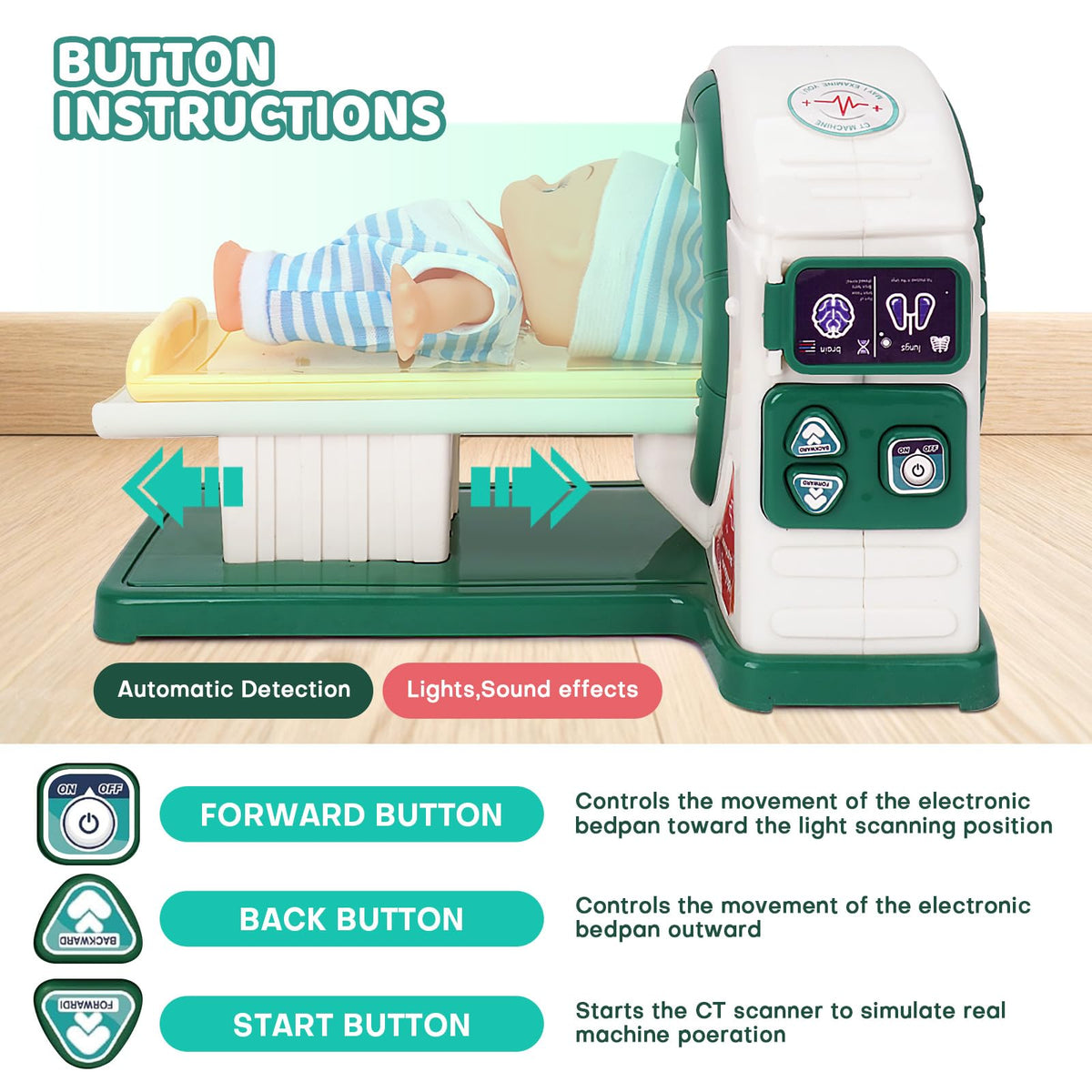 HOPANDOS X-ray scanner toy adds exciting diagnostic pretend play for kids.