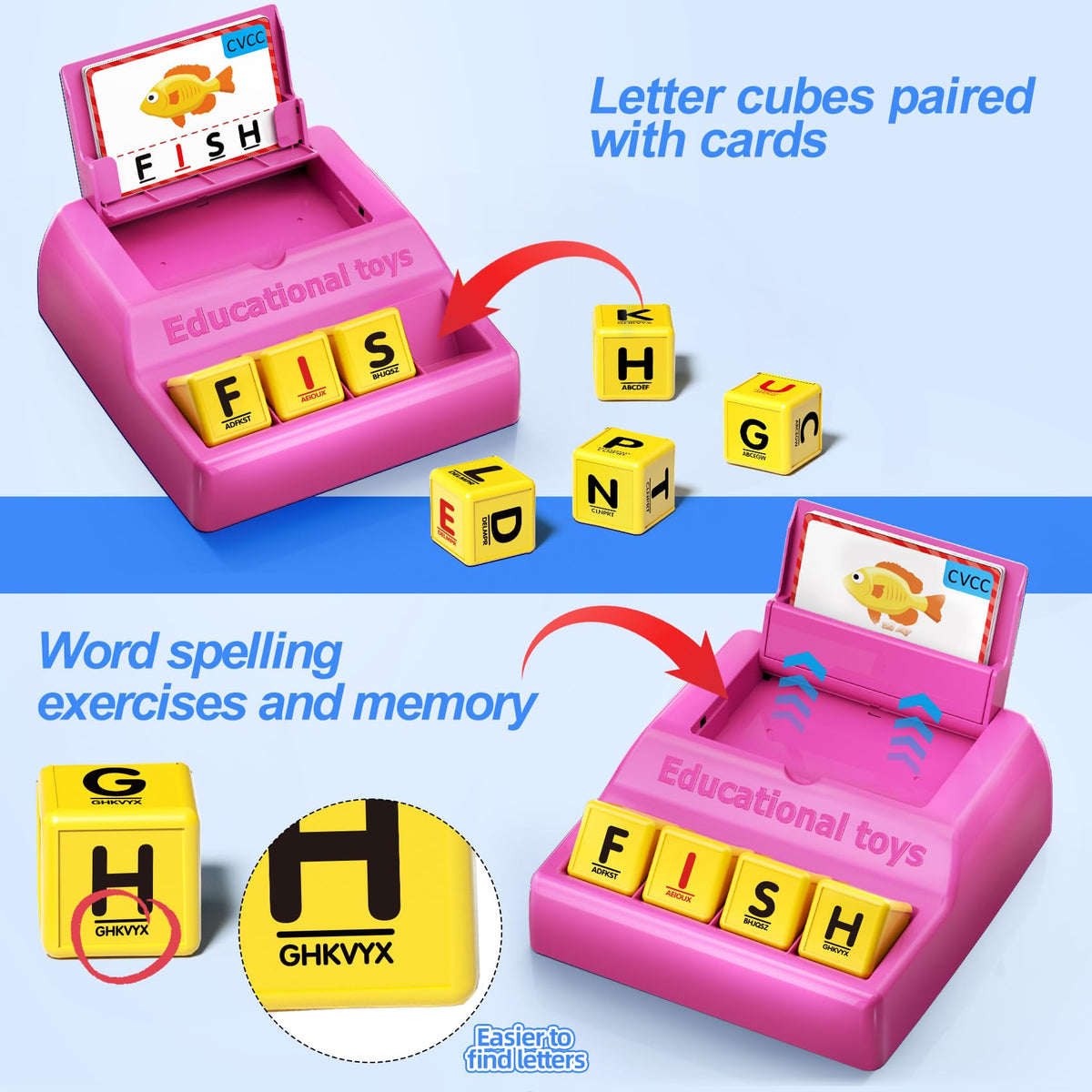 HOPEEYE double-sided cards reveal CVC and CVCE words for interactive learning.