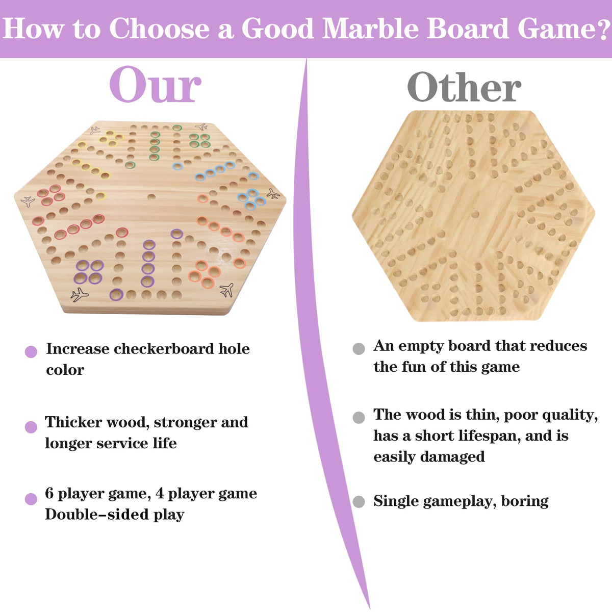 HOROW Wahoo dice shown for quick decision making in multiplayer rounds.