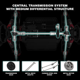 Hosim CNC aluminum chassis with carbon steel drivetrain for strength