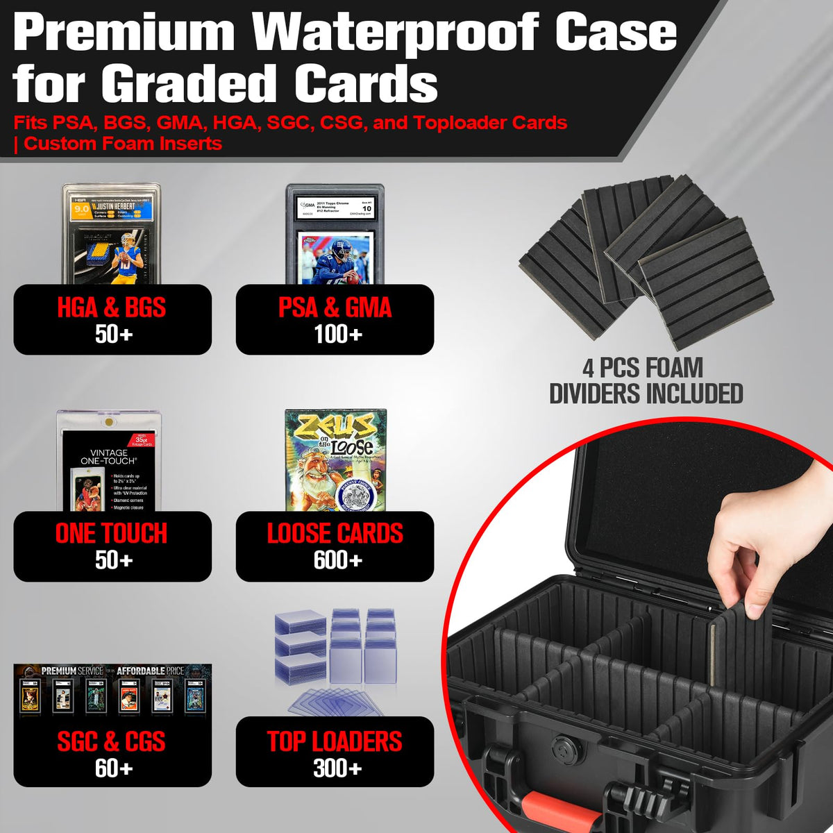 HOSOCASE IP67 waterproof hard case shields cards from dust and moisture during storage.