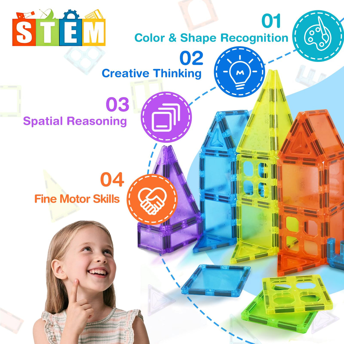 HOTERA magnetic tiles 125pcs safe durable ABS plastic with smooth edges