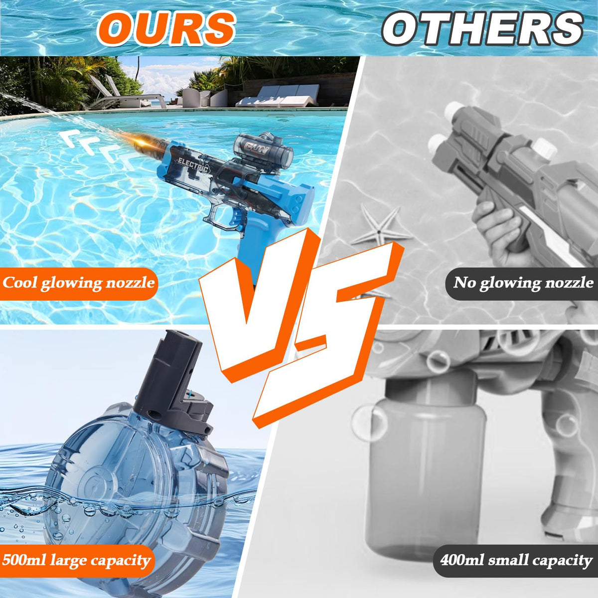 Houscly water gun 500ml tank reduces refills during play