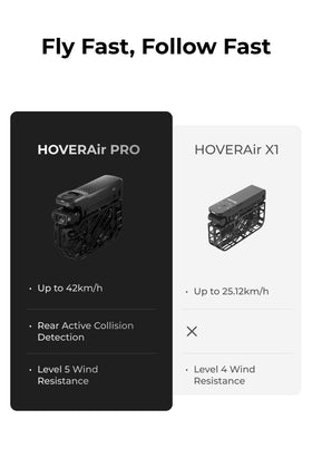 HOVERAir X1 PRO rear ToF sensor enhances tracking safety