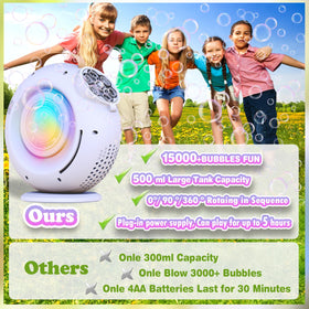 HOWSSYUN bubble machine rotation feature shown for lively bubbles
