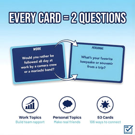 HR Approved conversation cards spread table enable engaging group chats